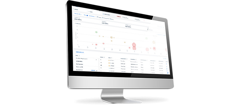 Pipeline Manager in der SAP Sales Cloud V2